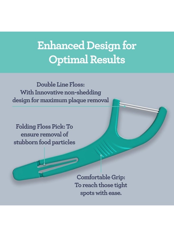 GuruNanda Dual Slickers Floss Picks - Double Threaded Dyneema Dental Floss with Foldable Toothpick for Effective Plaque Removal - Unflavored- 150 Ct - Image 3